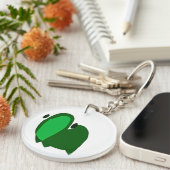 Depression Frog キーホルダー (正面右)