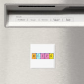 Derick周期表名磁石 マグネット (インサイチュ (食洗機))