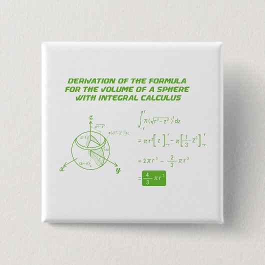 Derivation of the formula for volume of sphere 缶バッジ (正面)