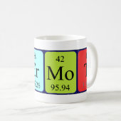 Dermotの周期表の名前のマグ コーヒーマグカップ (正面右)