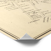 Derry Depot PO ポスター (角)