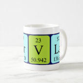 Dervla期別テーブル名mag コーヒーマグカップ (正面右)