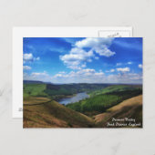 Derwentの美しい谷 ポストカード (正面/裏面)