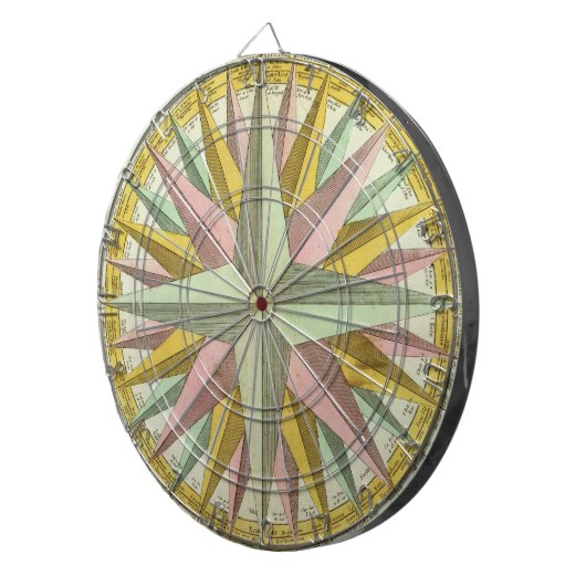 Desの出口 ダーツボード (正面右)