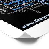 "Describe Your IBD" Word Cloud ポスター (角)