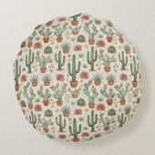 Desert Cacti Succulent Seamless Pattern ラウンドクッション (裏面)