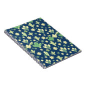 Desert Cactus & Succulent Pattern ノートブック (右側)