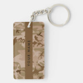 Desert Camouflage Pattern, Your name, Personalize キーホルダー (裏面)