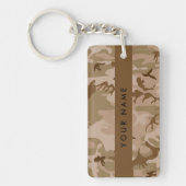 Desert Camouflage Pattern, Your name, Personalize キーホルダー (正面)