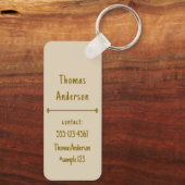 Desert Color Combination キーホルダー (裏面)