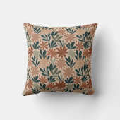 Desert Succulent Blooms クッション (裏面)