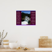 DESIDERATA滝ポスター8 ポスター (キッチン)