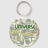 Desiderata詩やる気を起こさせるの単語キーリング キーホルダー (正面)