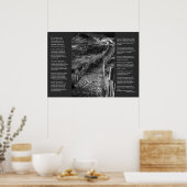 Desiderata – 旅先ファインアート ポスター (キッチン)