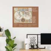 Desiderata – 旧世界地図， 1794 ポスター (ホームオフィス)