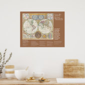 Desiderata – 旧世界地図， 1794 ポスター (キッチン)