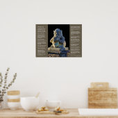 Desiderata – 角張り、爪と用心深いグロテスク ポスター (キッチン)