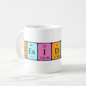 Desiderio定期的なテーブル名mug コーヒーマグカップ (正面左)