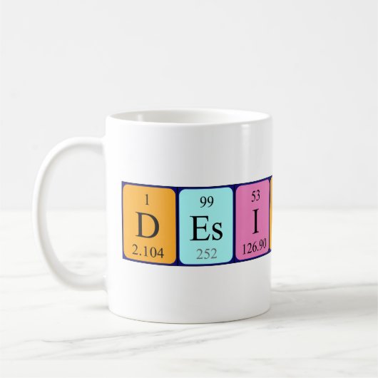 Desiderio定期的なテーブル名mug コーヒーマグカップ (左)