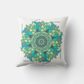 Designer クッション (裏面)