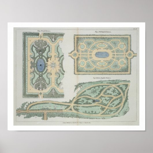 Designs for French, Old English and Modern English ポスター (正面)