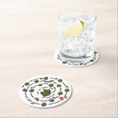 Dessous de verre LAN de Noël 10e édition ラウンドペーパーコースター (インサイチュ)