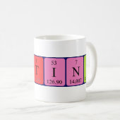 Destinyの定期的なテーブル名mag コーヒーマグカップ (正面右)