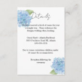 Details Card Wedding Hydrangea 出欠カード (正面)