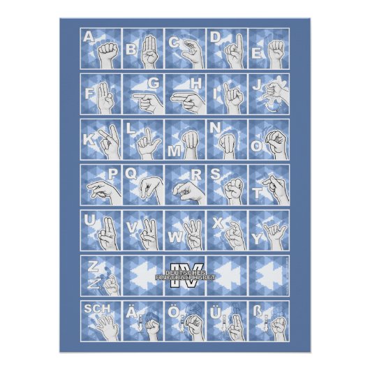 Deutsches Fingeralphabet 4 - blau / ポスター (正面)