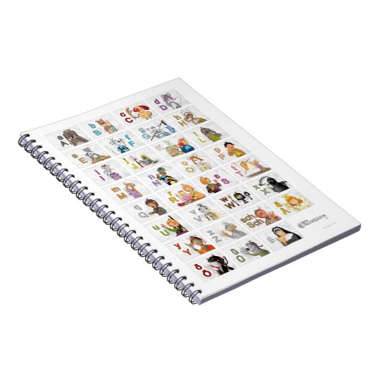 Deutsches Fingeralphabet II ノートブック (右側)