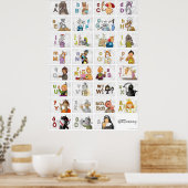 Deutsches Fingeralphabet II ポスター (キッチン)