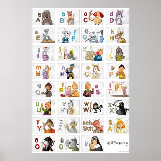 Deutsches Fingeralphabet II ポスター (正面)