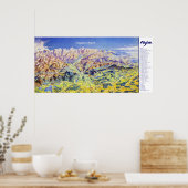 "Deutschland: 2021/heute - Allgäuer Alpen Panorama ポスター (キッチン)