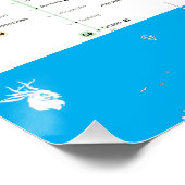 " Deutschland: München U-Bahn SUBWAYmap ... ポスター (コーナー)