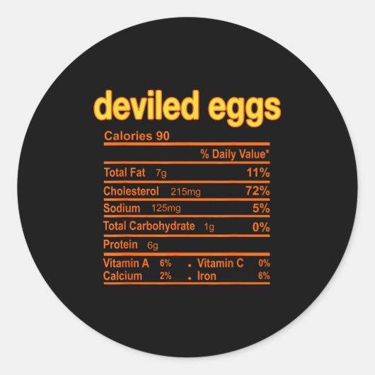 Deviled Egg Nutrition Facts Funny Thanksgiving Chr ラウンドシール (正面)