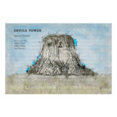 Devils Tower ポスター (正面)