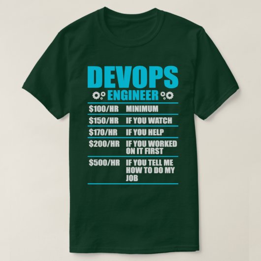 Devops Engineer Sys管理者および開発者1 Tシャツ (デザイン正面)