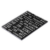 Dewey Decimalノートブック ノートブック (左側)