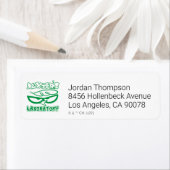 Dexter's Laboratory顔ロゴ ラベル (インサイチュ)