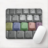 DFTBAのキーボードまたはマウスパッド マウスパッド (マウス)