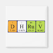 Dhruv周期表名磁石 マグネット (正面)