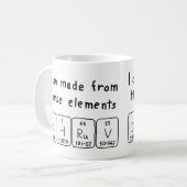 Dhruv定期テーブル名mag コーヒーマグカップ (正面左)