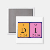 Di周期表名磁石1 マグネット (正面/裏面)