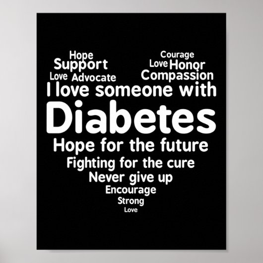 Diabetes Awareness Support Month  ポスター (正面)