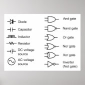 Diagram of Common Electrical Circuit Elements ポスター (正面)