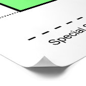 Diagram of the Field in Men's Lacrosse ポスター (角)