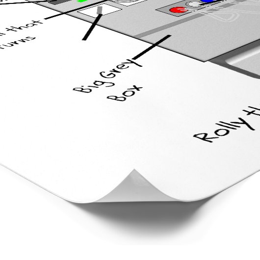 Dialysis Humor Gifts for Nurses, Techs, Patients ポスター (角)