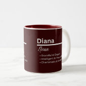 Diana Personalized Name Coffee Mug ツートーンマグカップ (正面右)