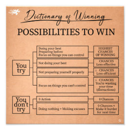 Dictionary of winning フォトプリント           