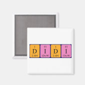Didi周期表名磁石 マグネット (正面/裏面)